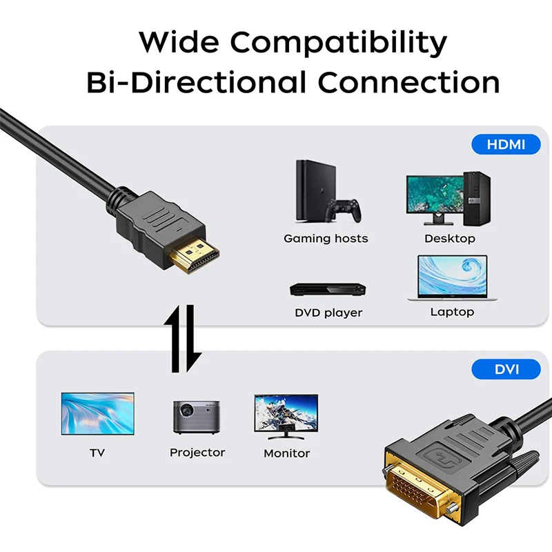 HDMI-compatible to DVI Cable Male 24+1 DVI-D Male Adapter 1080P Converter For PC HDTV DVD Xbox PS4/3 Laptop Monitor Projector hdmi to dvi converter hdmi compatible converter hdmi to dvi cable