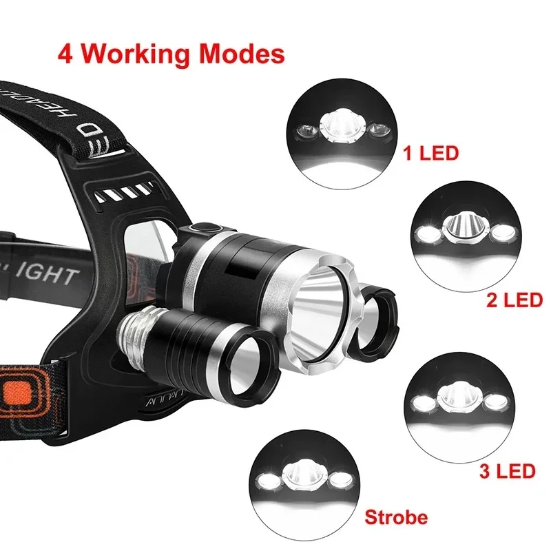 Lampe frontale double batterie 18650 étanche - Rechargeable USB pour pêche camping autonomie longue