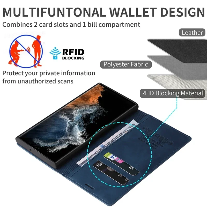 Wallet Magnetic Flip Leather Case For Samsung Galaxy A02s A03 A04s A10 A11 A12 A20 A21s A22 A23 A31 A32 A33 5G A50s A51 A52 A71 3