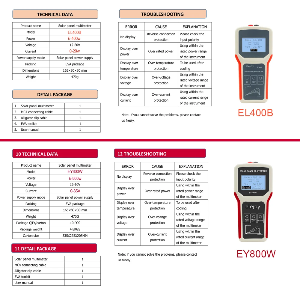 Photovoltaic Panel Multimeter Solar Panel MPPT Tester Open Circuit Voltage Detection Power Meter For Troubleshooting Comparison