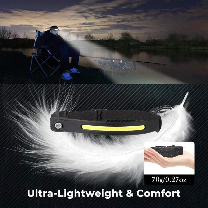 LED Headlamp Sensor Rechargeable Powerful 6 Styles for Camping Search