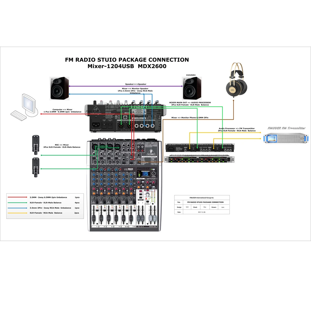 Kit de transmisor de radio de transmisión fm de 150 W, transmisión de larga  distancia de 150 W, transmisor de audio fm con cable y antena de 1 bahía