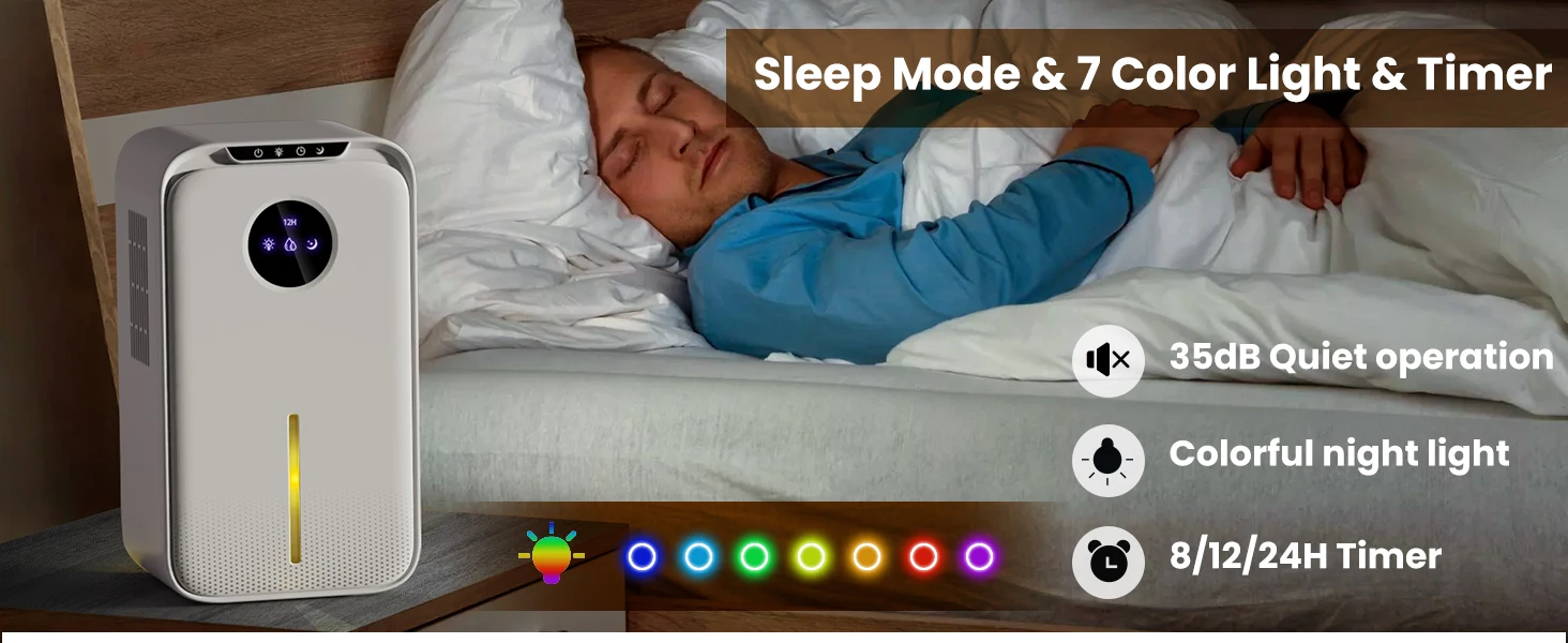 Description Picture 3 of itemDehumidifier, 86 oz Bedroom Dehumidifier with Drain Hose Silent Small Dehumidifier for Home Bathroom Basement Portable Mini Dehu