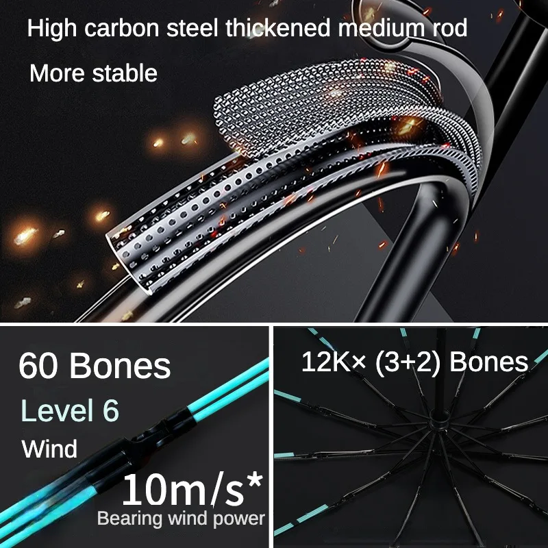 Business Fully Automatic Fold Umbrella for Men, 60 Bone Windproof Strong, Sunshade Anti UV, Sun and Rain Umbrellas Women Parasol