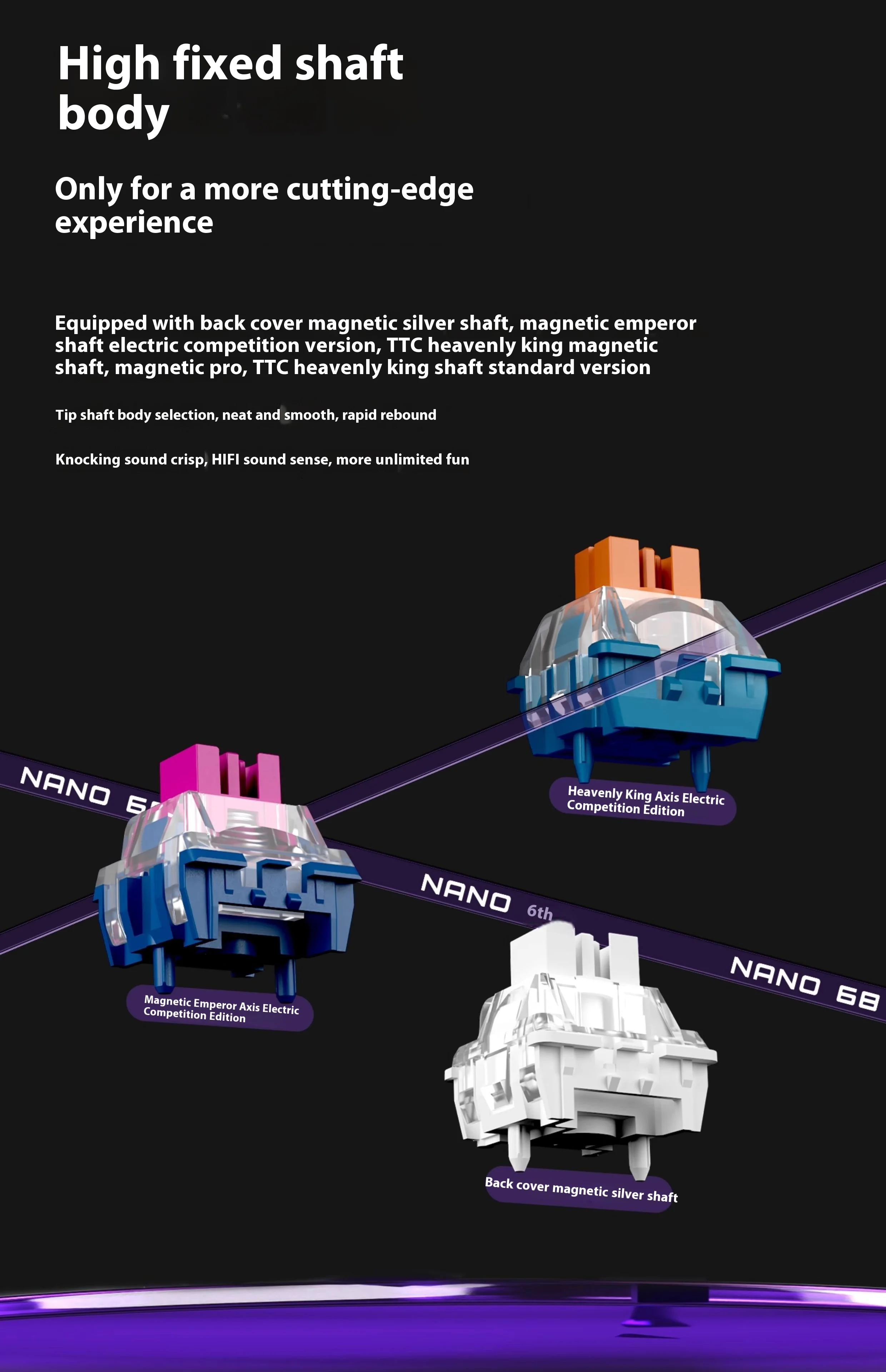 Madlions NANO 68/68 PRO Magnetic Axis Gaming Keyboard TTC Axis Type-C RGB 8000HZ Adjustable 0 Dead Zone RT 0.01 Esports