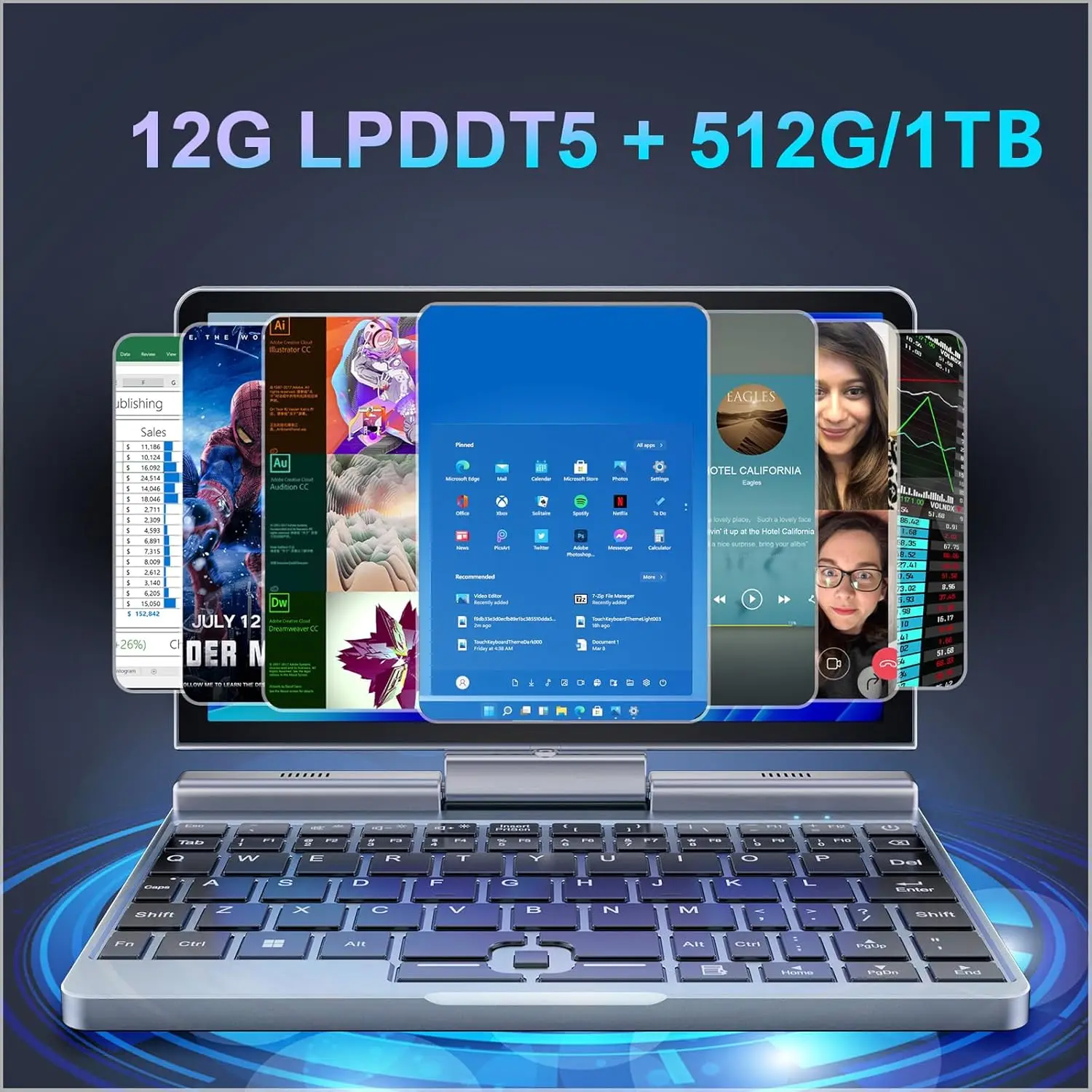 Mini laptop da 8 pollici Windows 11 Micro notebook touch screen portatile N150 12 GB + 1 TB IPS Netbook Win 11 Pro Mini PC Micro Co - immagine 2