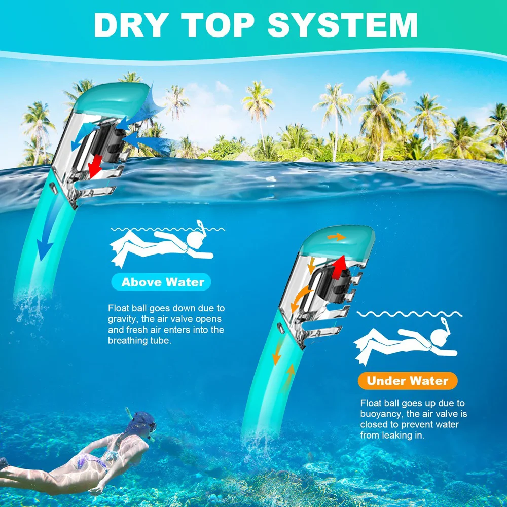 Full Dry Snorkel Easy Breath for Scuba Diving Freediving Swimming Diving Snorkel Swimmers Snorkel Swimming Snorkel
