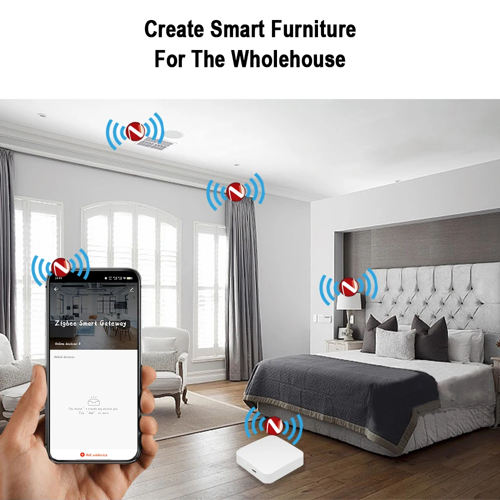Zigbee 3.0 Wireless Gateway Bridge Hub Tuya/Smart Life App Remote Control Voice Control Automation Device Works With Alexa