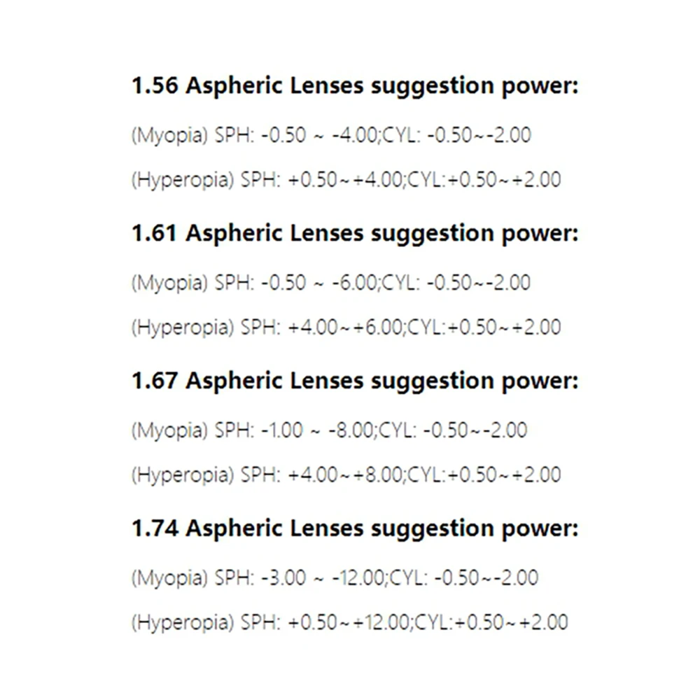 1.56 1.61 1.67 1.74 Index Anti Blue Light A Pair Of Optical Lens GREEN-EMI Prescription Myopia Presbyopia Scratch-resistant optical lenses