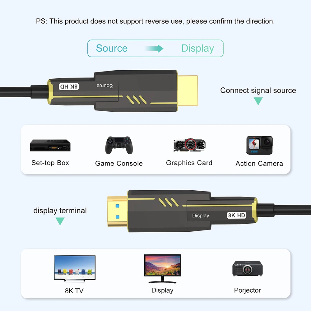 Cabo de Fibra Óptica Hdmi 2.1 8k 60hz 4k 120hz Classe Industrial Compatível com Micro Hdmi Cabeça Removível - Image 2