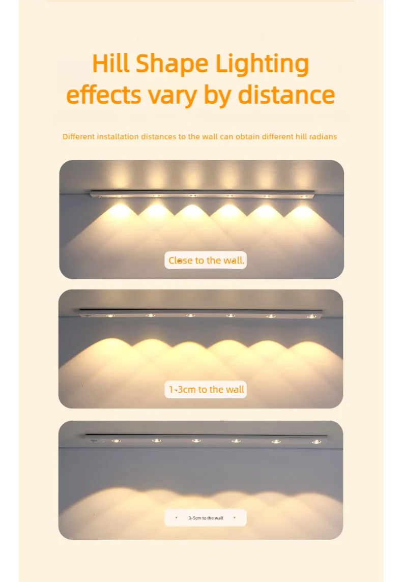 3Colors Superthin Rechargeable Motion Sensor Intelligent LED Under Cabinet Smart Night Light Closets Kitchen Stairs Cabinets cabinet light