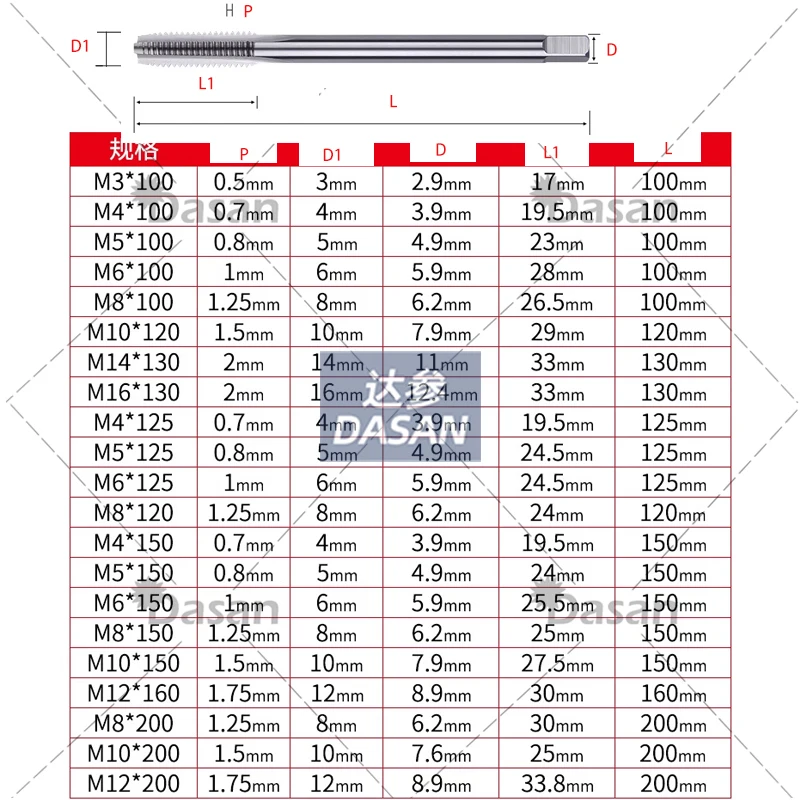 M2 M3 M5 M6 M8 M10 M12 M14 M16 탭 HSS 연장 롱 생크 나사산 미터법 직선 플루트 탭 90 100 120 125 130 160 200mm