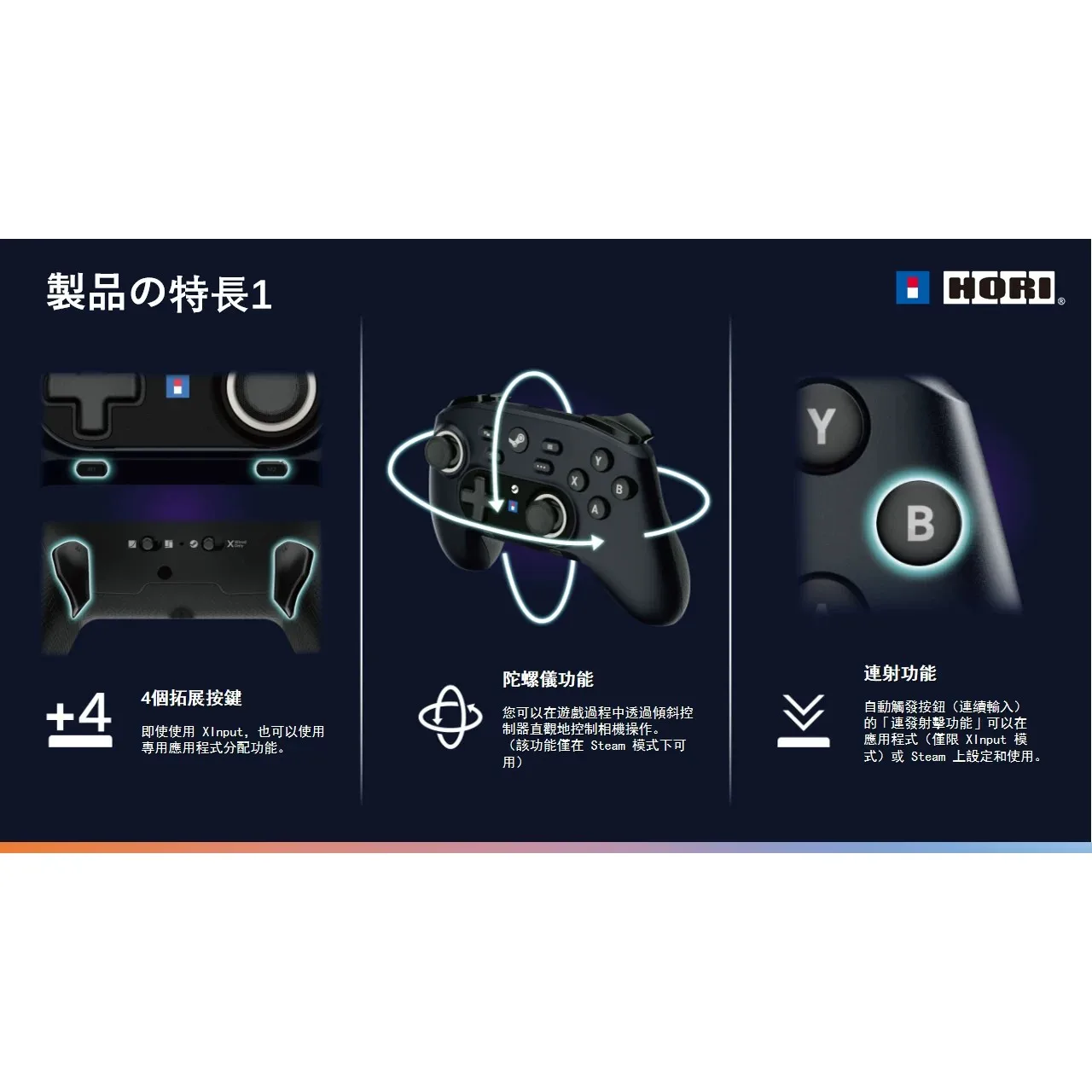 Hori HPC-055 무선 컨트롤러 스팀 데크 PC 스팀 블루투스 게임 몬스터 헌터 Wilderness Black Myth Zhong Kui