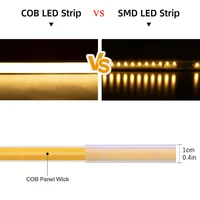 220v Led Ribbon Adhesive High Brightness COB Led Strip for Room Led Strip Flexible Ribbon for Outdoor Garden Lighting - Image 3