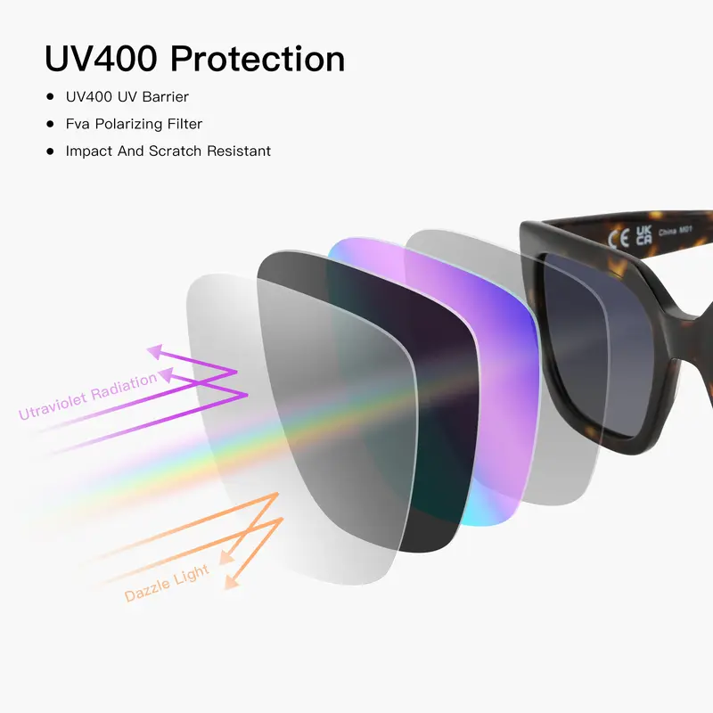 ZENOTTIC Trend Square Polarized Sunglasses Women Uv400 Protection Shade Ultra Light Acetate Fashion Sun Glasses ZS6217 - Image 3