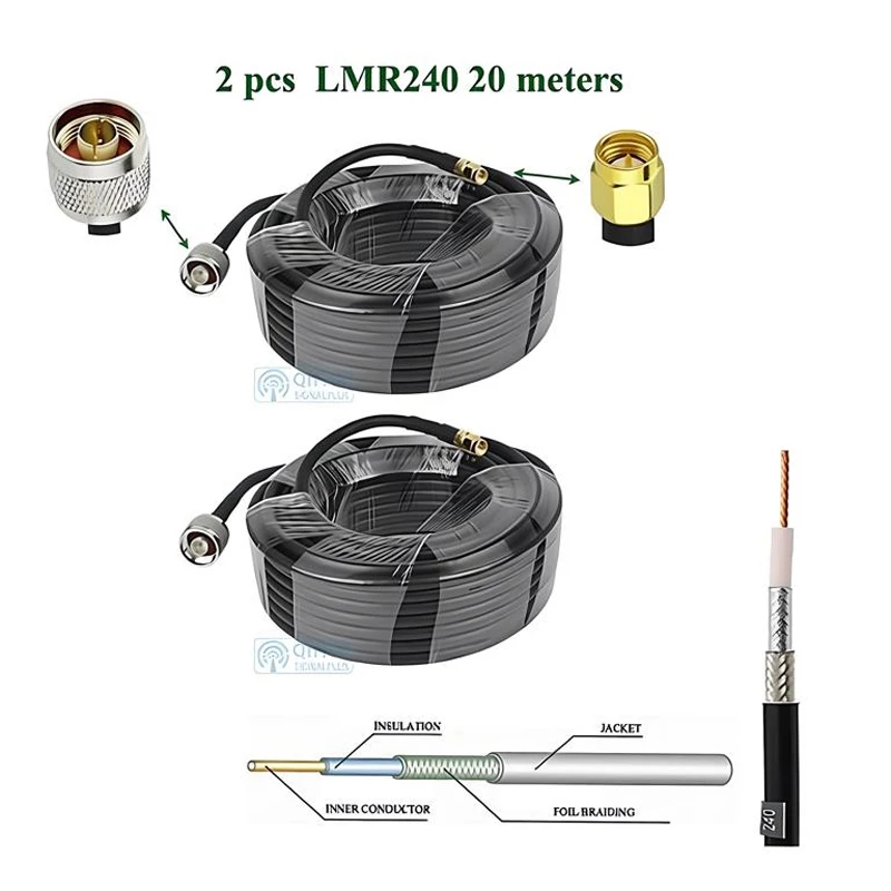 هوائي 5G ثنائي القطب 32dBi