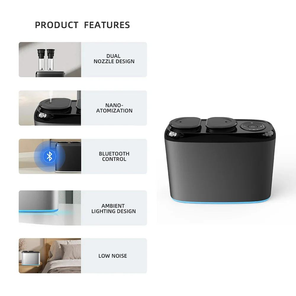 NAMSTE المزدوج فوهة ناشر رائحة الموقت الذكي الكهرب...