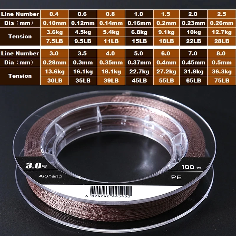 Fishing Line 4 Strands Braided Steel Wire Inside PE Multifilament Super Strong Fishing Tackle For Boat Fishing
