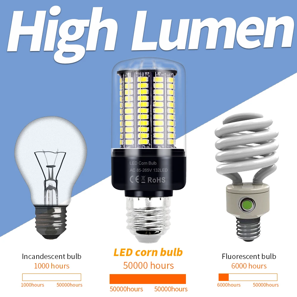 30W LED E27/E26 콘 라이트 전구 E14 샹들리에 램프 B22 천장 전구 AC 85-265V 무플리커 가정용 거실용 냉/온백색