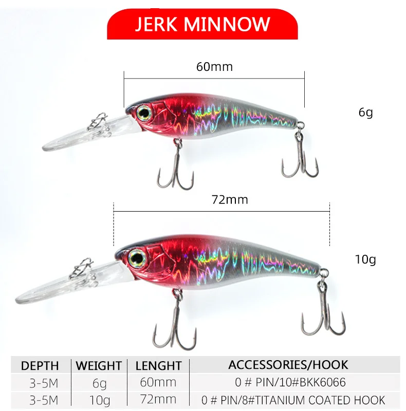 NEUE 6g 10g Lange Zunge Bord Schweben Minnow Wobbler Angeln Locken Künstliche Jerkbait Hohe Qualität Haken Tauchen Aussetzung hover – Detail 4