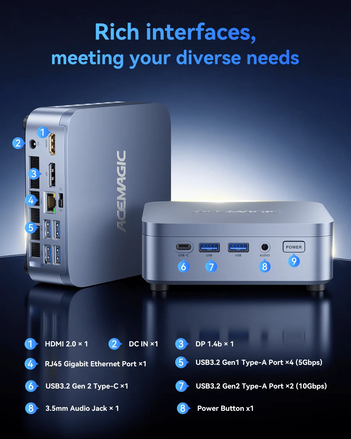 ACEMAGIC Intel Core I7-14650HX Mini PC 32GB DDR5 RAM 1TB NVMe SSD Gaming Workstation Windows 11 Pro 4K Triple Display WiFi 6E