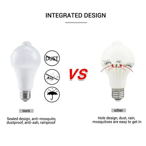 PIR Motion Sensor LED Light Bulb 12W E27 Smart Bulb Motion Activated ON/OFF Home Lights Lamp for Home Stair - Image 3