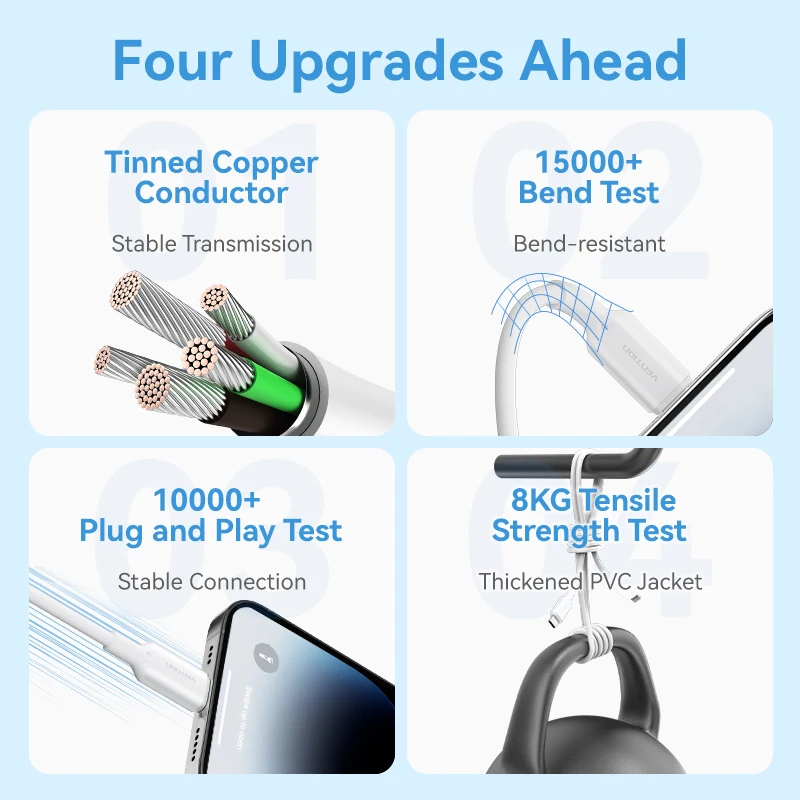 Vention Fast Charging USB-C to Lightning Cable