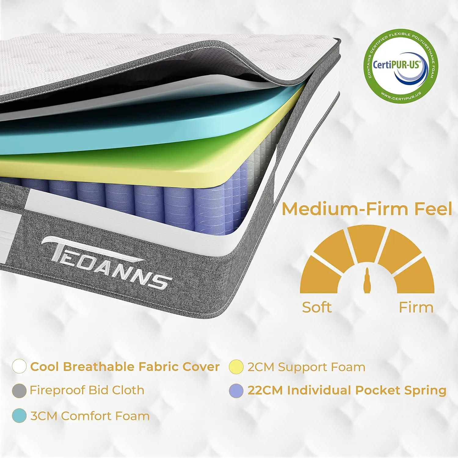 Full Size Mattress, 10 Inch Memory Foam Mattress in a Box, Hybrid Mattress Full Size for Pressure Relief & Supportive 3