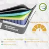 Full Size Mattress, 10 Inch Memory Foam Mattress in a Box, Hybrid Mattress Full Size for Pressure Relief & Supportive 3