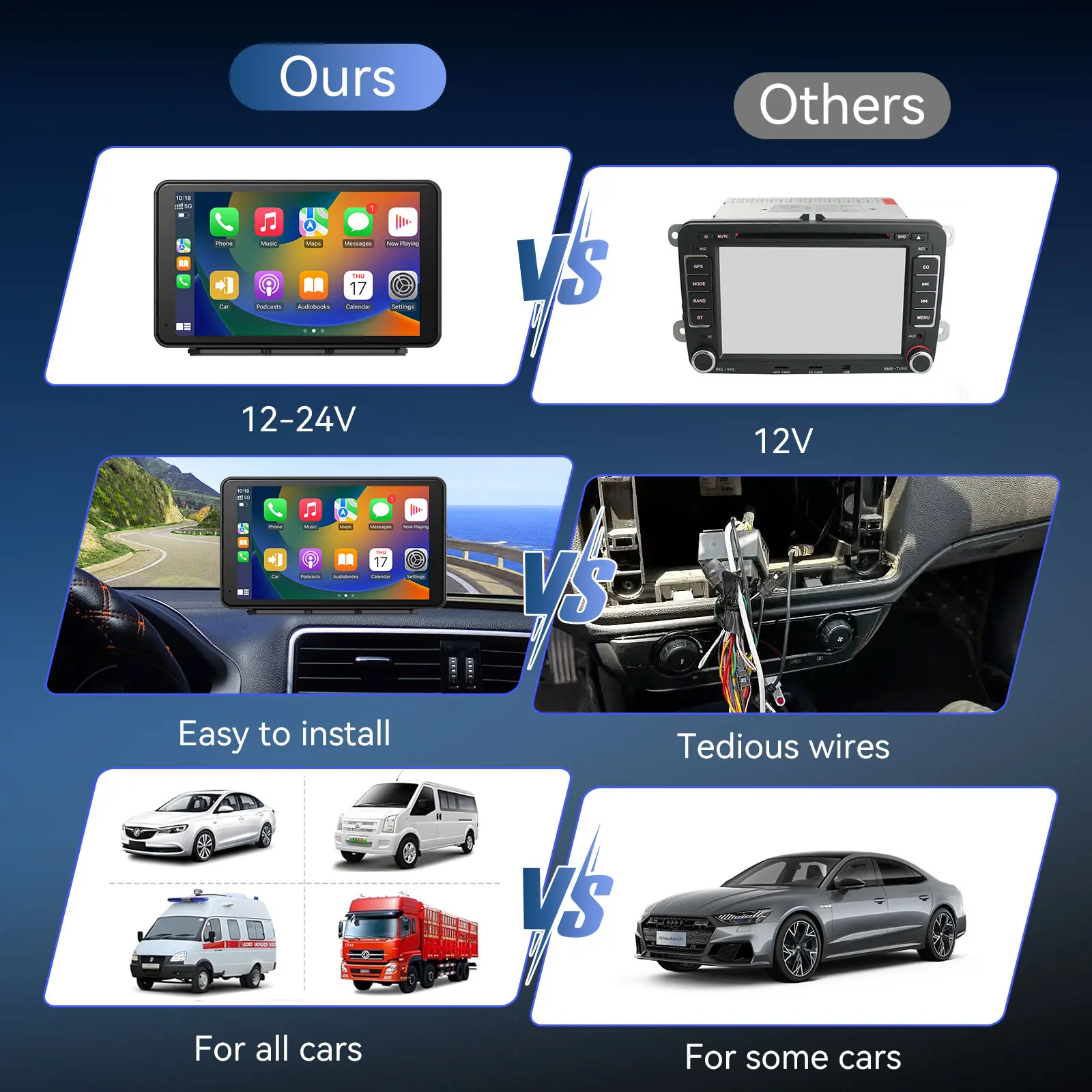 7 Inch Touch Screen Radio for Car Supporting Carplay & AnAUTOTOP 10.25”1920*720 Wireless Carplay Android Auto Car multimedia player for F20 F21 F22 F30 F31 F32 F33 F34 F36 NBT 2013-2droid Auto,Portable Wireless Carplay Screen for Car,Car Audio Receiver 4