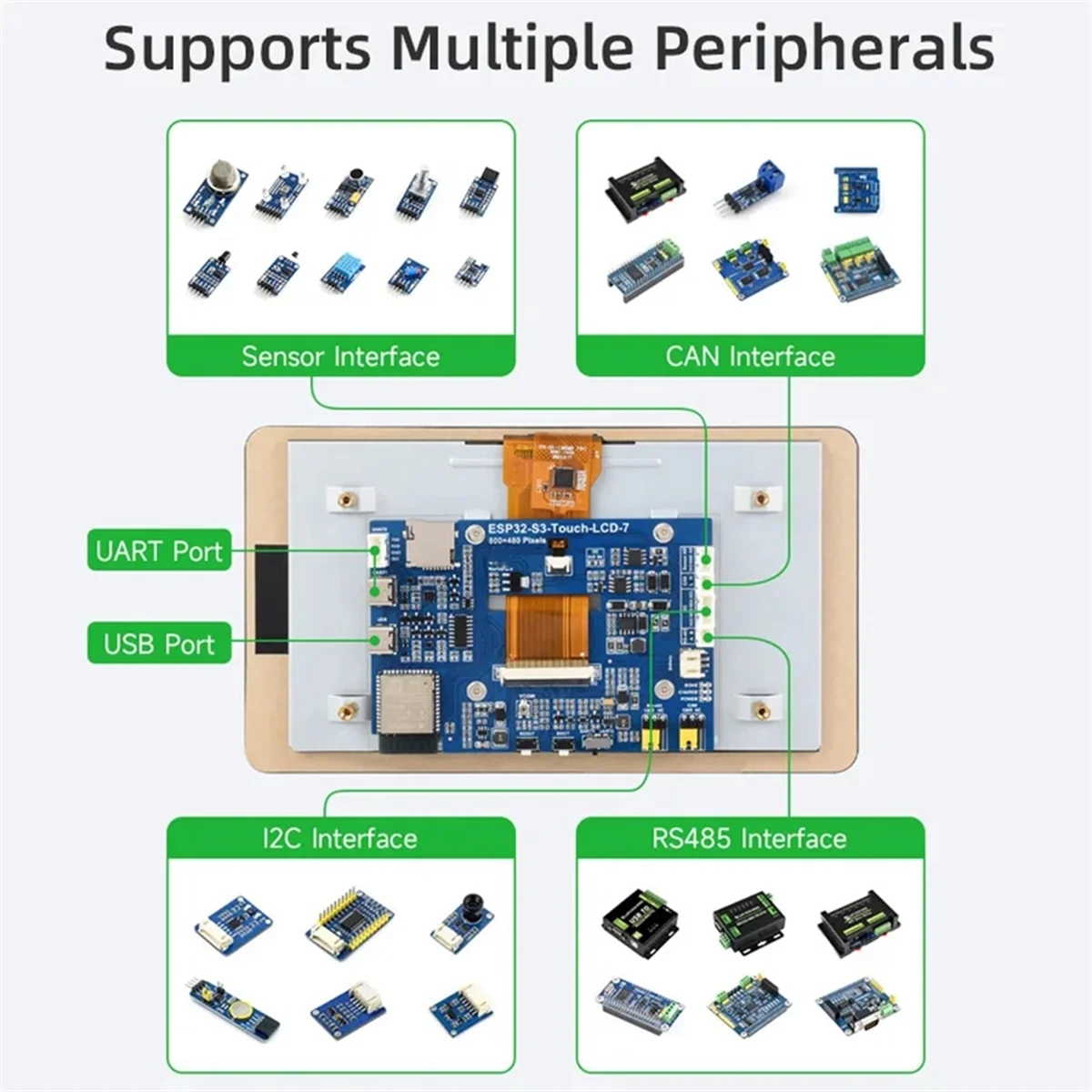 Trending Now ESP32-S3 7 Inch Touch Display Development Board 800x480 WiFi Bluetooth 5 for GUI LVGL HMI ESP32