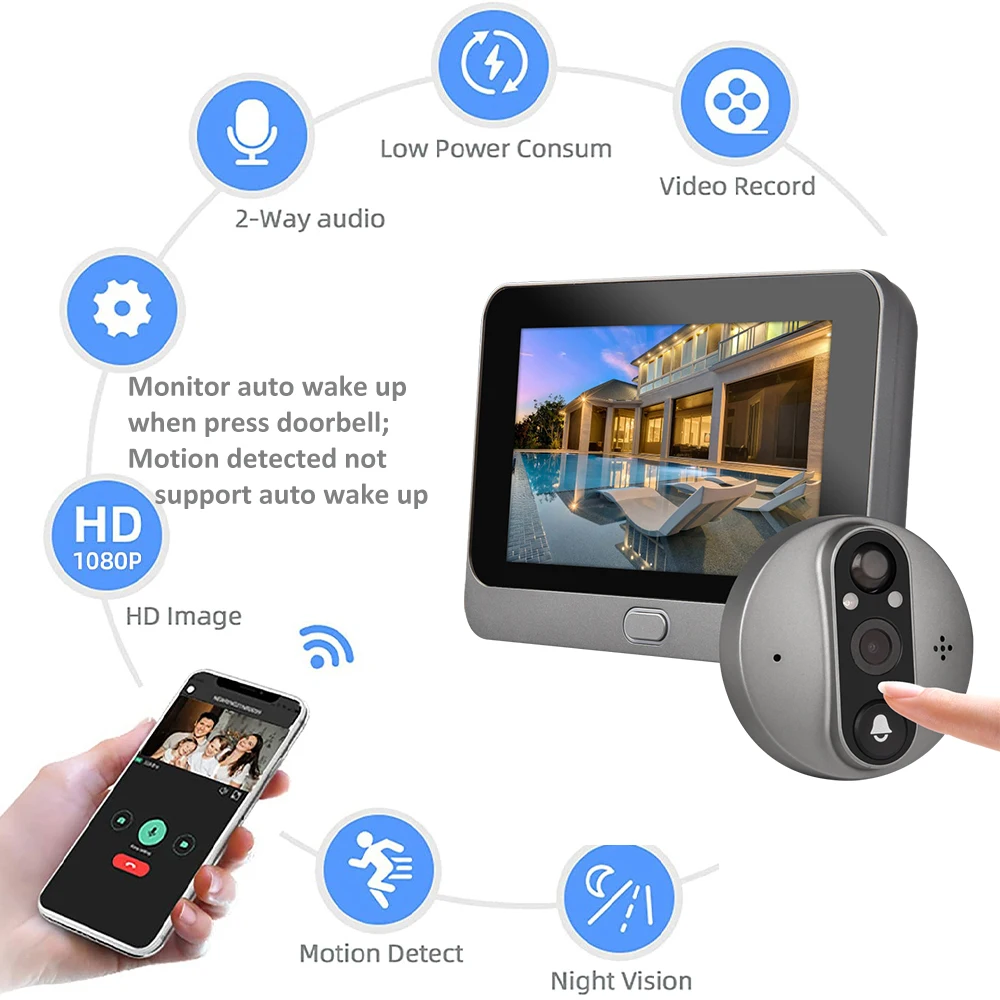 Wireless Video Doorbell, 1080P HD, Triple Motion Detection