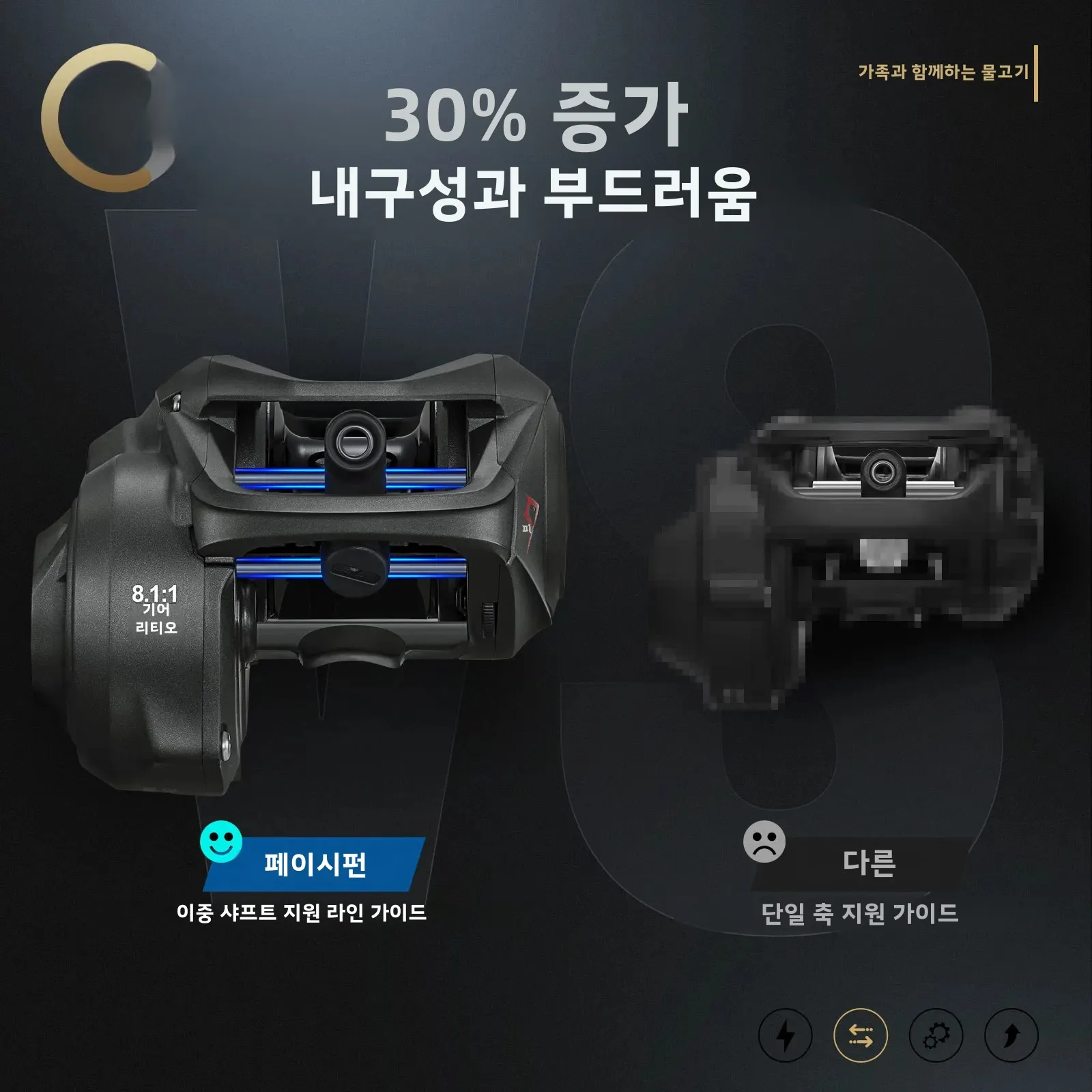 Piscifun Torrent II 100 베이트캐스팅 릴 9kg 탄소 섬유 드래그 6.6:1/8.1:1 자석 제동 경량 191g  캐스팅 낚시 릴-Freehip.co.kr