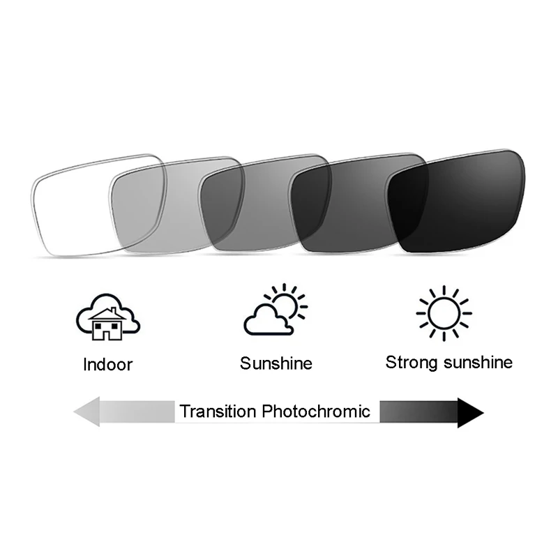 New Wavy Leg Photochromic Myopia Glasses Women Tr90 Purple Round Nearsighted Eyelasses -0.5 -1.75 -2.25 -3.0 -3.25 -4.0 -6.0 2