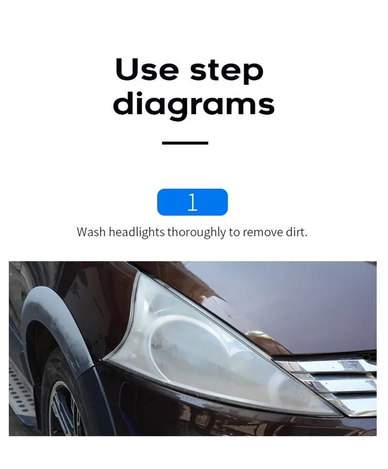 Inštruktážna grafika zobrazujúca kroky leštenia svetlometov