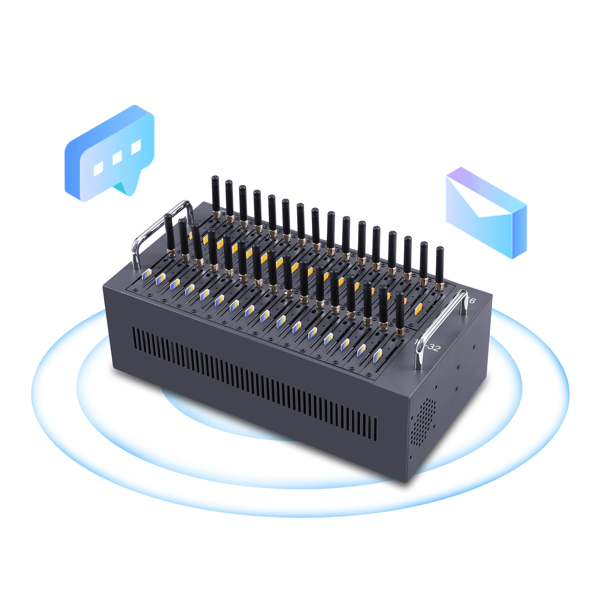 Рисунок 4 - Gsm-модем, 32 порта
