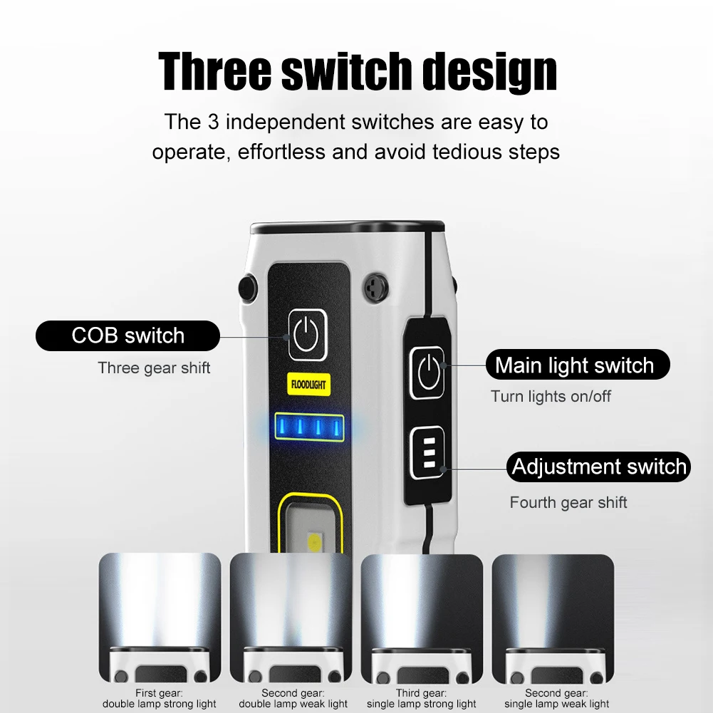 ٸ XPG COB LED , 7  ˷̴ ձ , ߿ ķ ŷ  