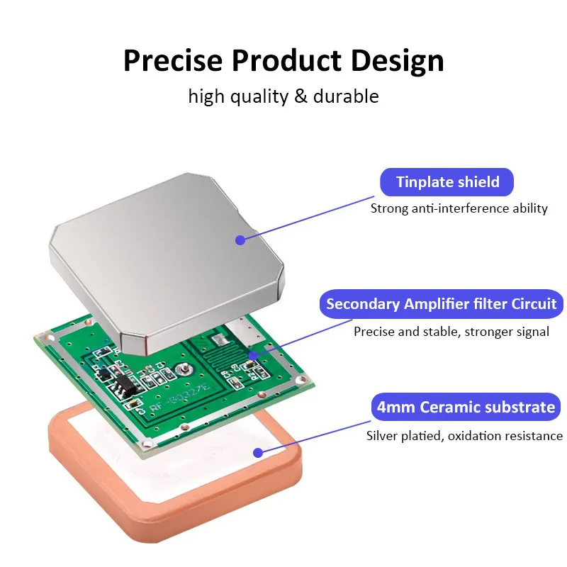 GLONASS GPS BD Ceramic Antenna 28dBi High Gain Precise Positioning Internal Active Aerial 25*25mm I-P-E-X-1 Connector rtk gnss antenna