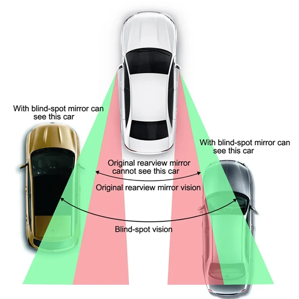 2pcs Car Auxiliary Rearview Mirror Hot-selling 360 Degree Adjustable Oval Convex Mirror Frame Wide Angle Mirror Auto Accessories