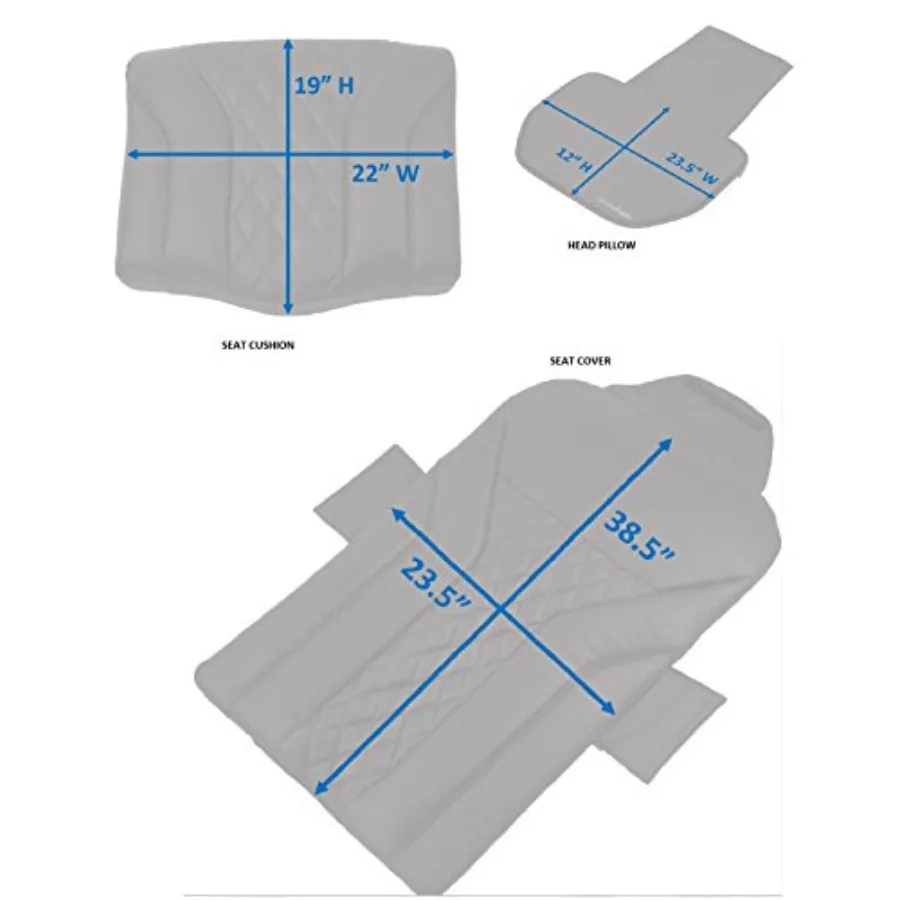 description