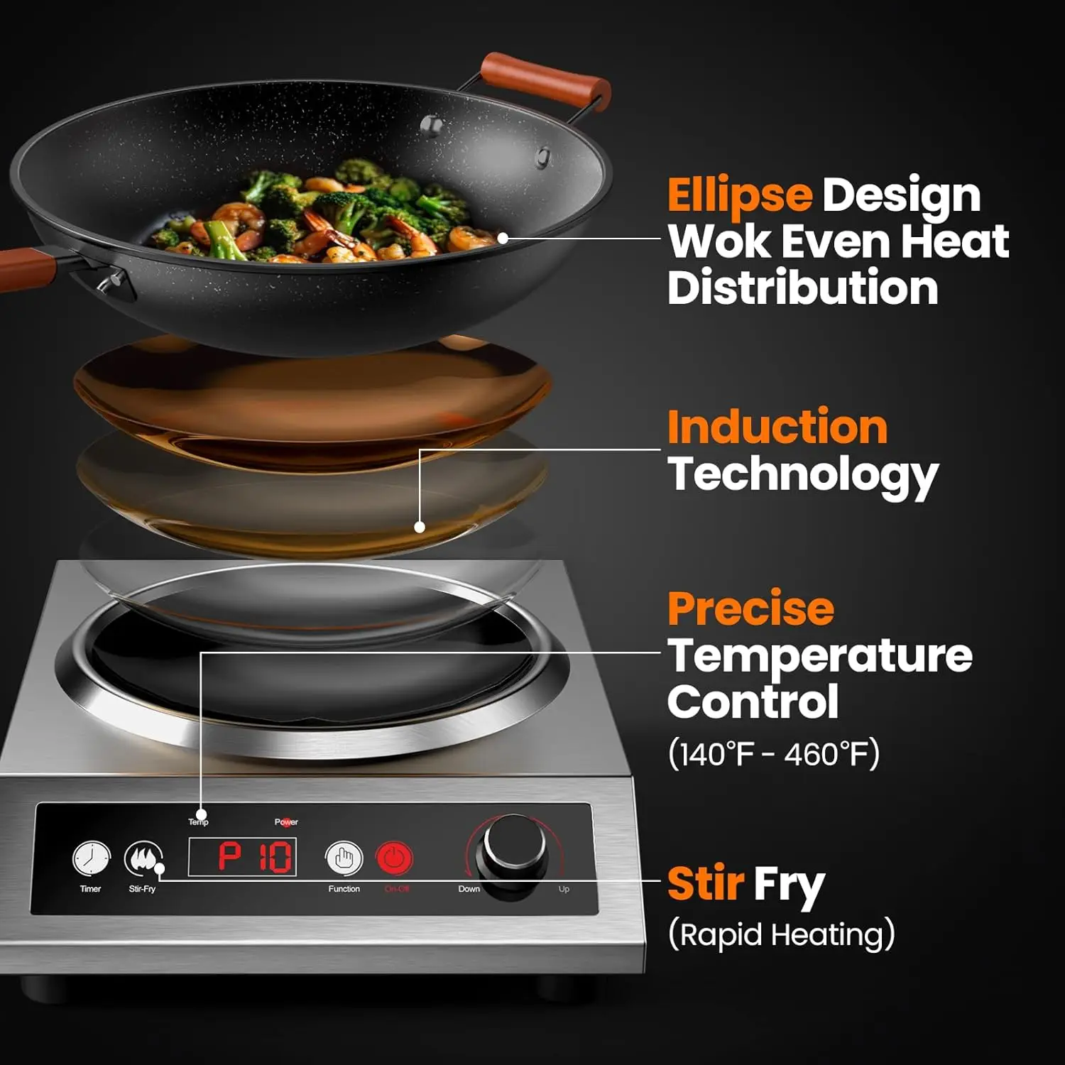 Stainless Steel Electric Wok Used For Home And Commercial,Temp From 140°F to 460°F,Concave Surface Dual Control 10 Power 24H Tim 3