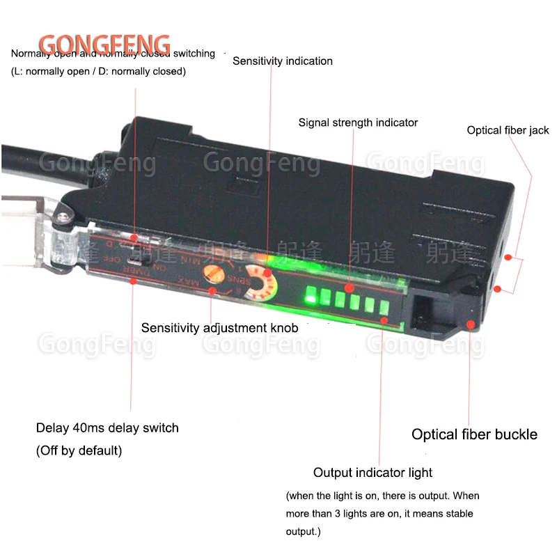 New Optical Fiber Amplifier Optical Fiber Sensor+ M3 Single Head Diffuse Reflection1m Wire Probe Inductive Photoelectric Switch