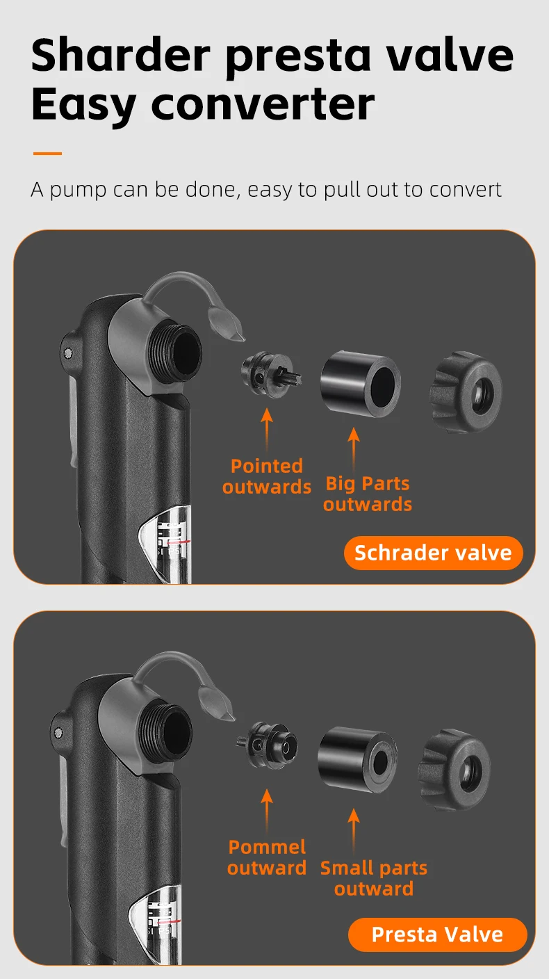 WEST BIKING Tragbare Hochdruck-Handfahrradpumpe 100PSI Druckmesser Presta Schrader Ventil Rahmenhalterung für MTB Rennrad – Detail 7