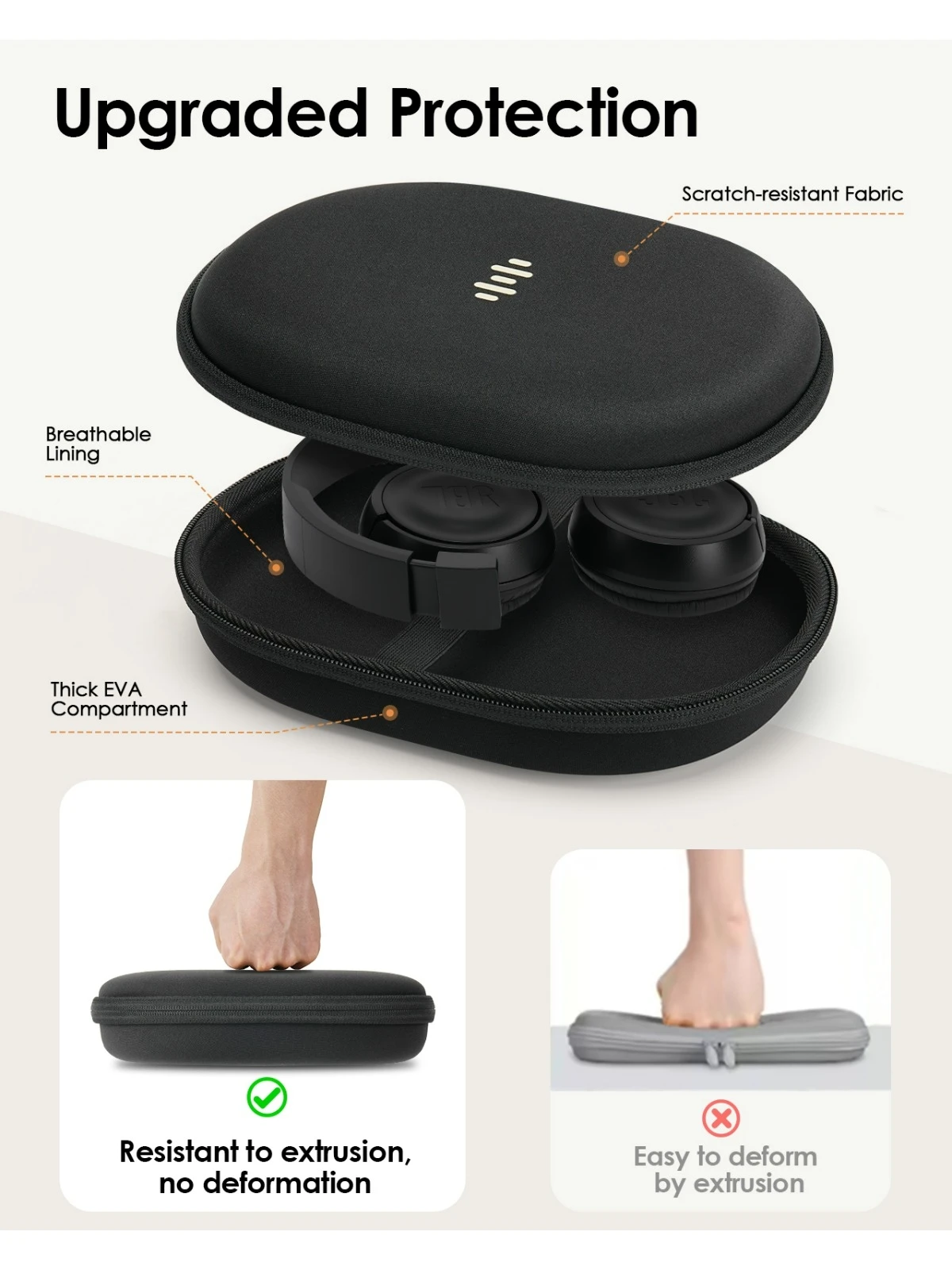 Semi-Foldable Headphones Hard Case for Sony WH-1000XM4, Soundcore Q30, Bose QC Ultra, Shockproof EVA Shell Travel Storage Bag