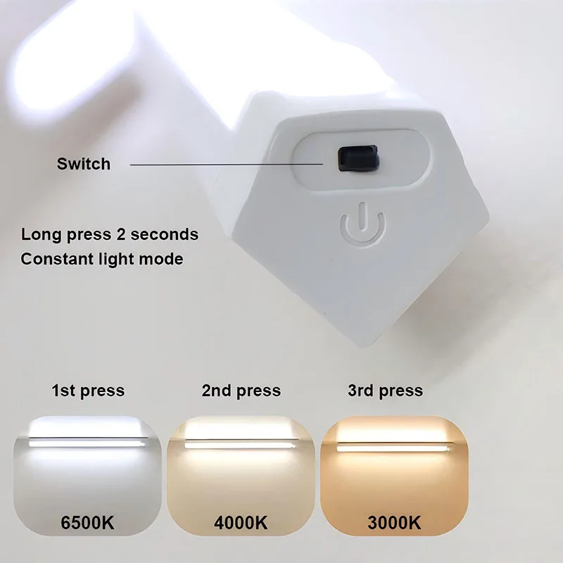 รูปสินค้า ไฟ LED สายยืดหด ชาร์จ USB ไฟกลางคืน ติดตู้เย็น ห้องเก็บของ