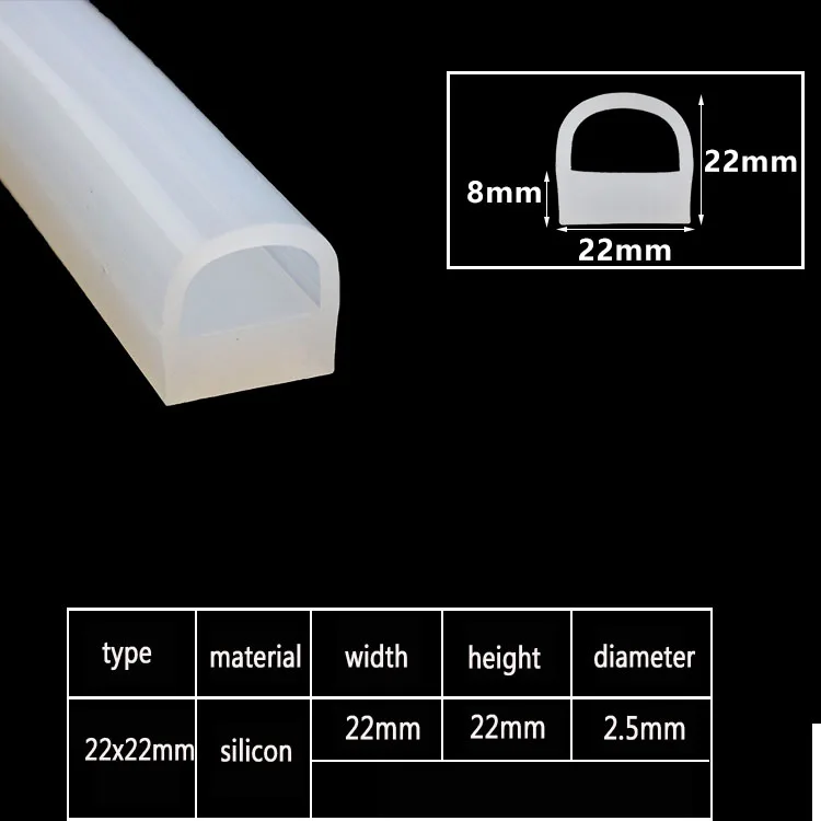 D22mmx22mm 1M