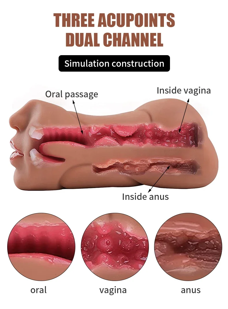 Vagina Anal Oral Male Masturbator Pussy 18 Real Sex Doll Cock Sucking Sex Toys for Men Sexy Vagina Throat Doll Masturbation Man S27ebe59c9990430c9dc2dae6348f89485