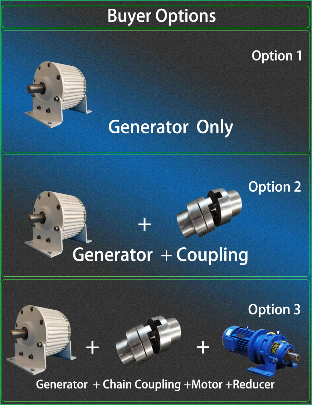 Генератор высокой мощности 15 кВт 20 кВт 300 об/мин 50 Гц генераторы ...