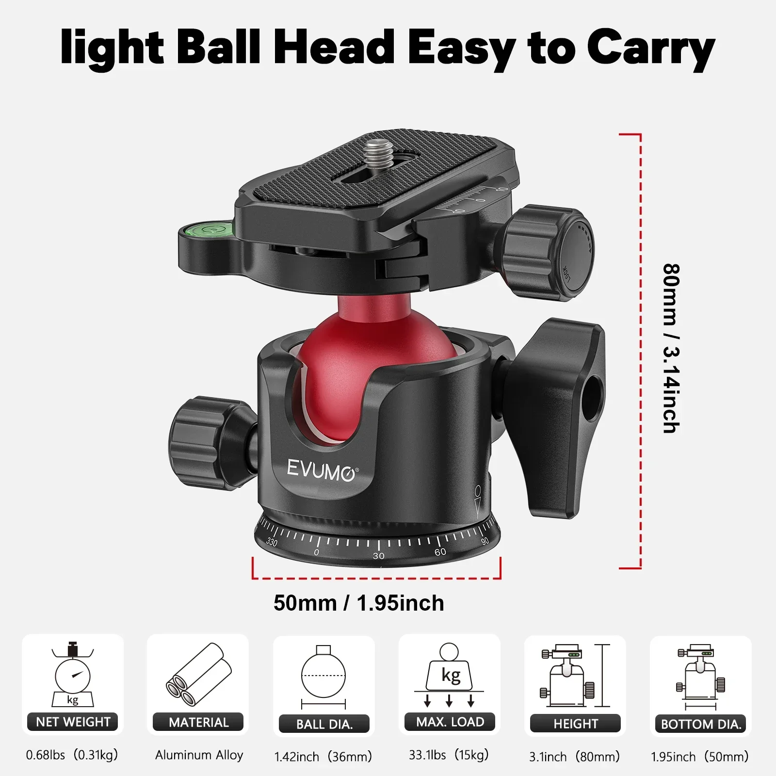 C4 Tripod Ball Head 360° Panoramic Ballhead Mount Adapter Low Profile 1/4''Arca