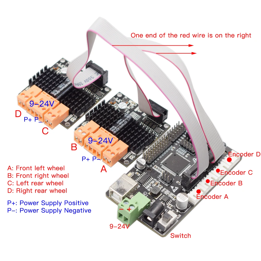 24V 4WD 고출력 DC 모터 드라이버 컨트롤러 PWM 아두이노 개발 보드로 속도 조절 스마트 메카넘 로봇 자동차 컨트롤러